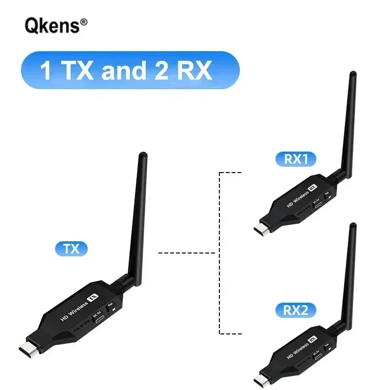 50m Wireless HDMI Extender – Transmitter & Receiver