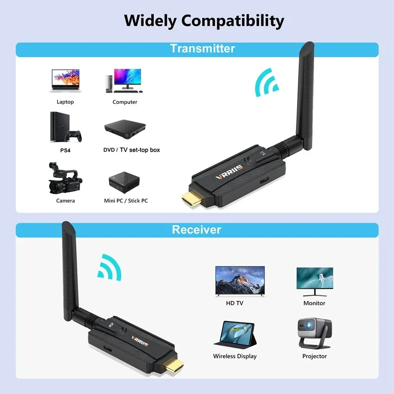 VRRIIS WL084L Wireless WiFi HDMI Transmitter-Receiver
