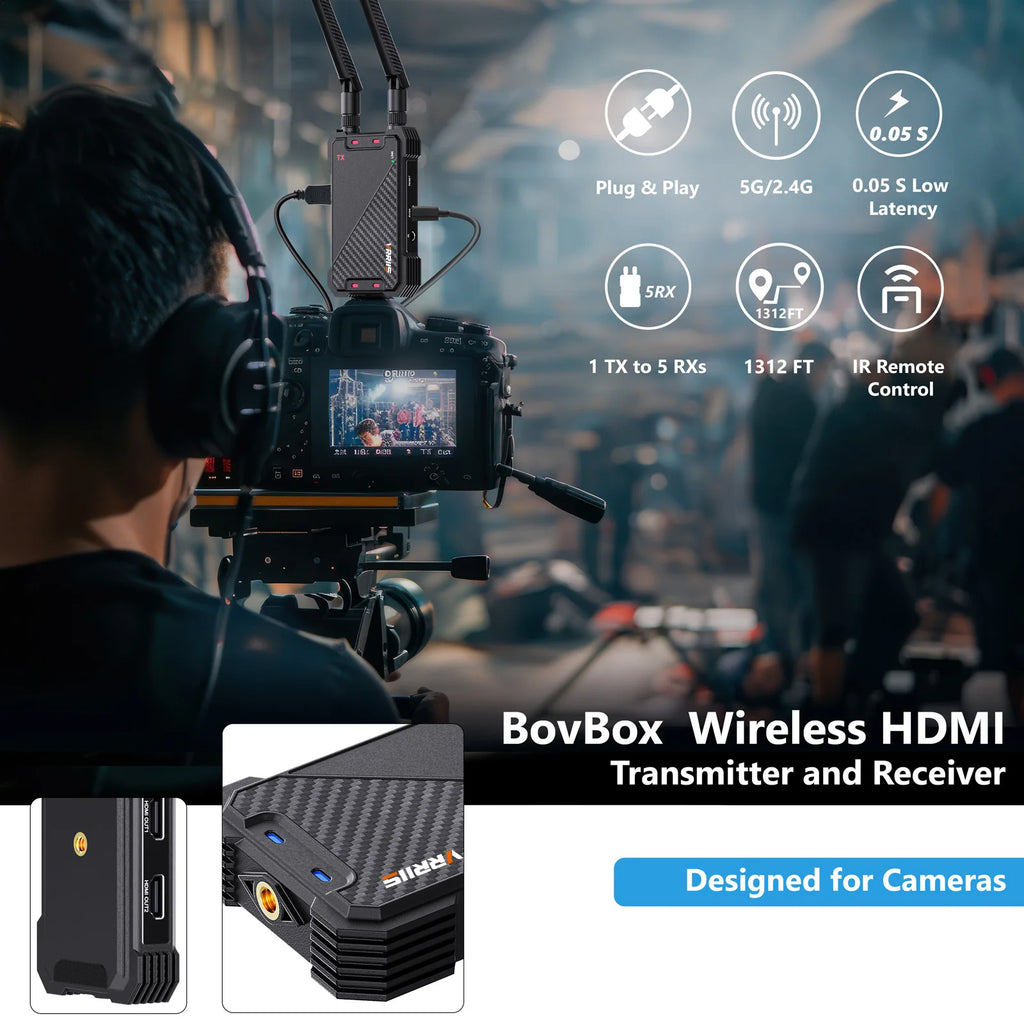 VRRIIS WL081 Wireless HDMI Transmitter & Receiver