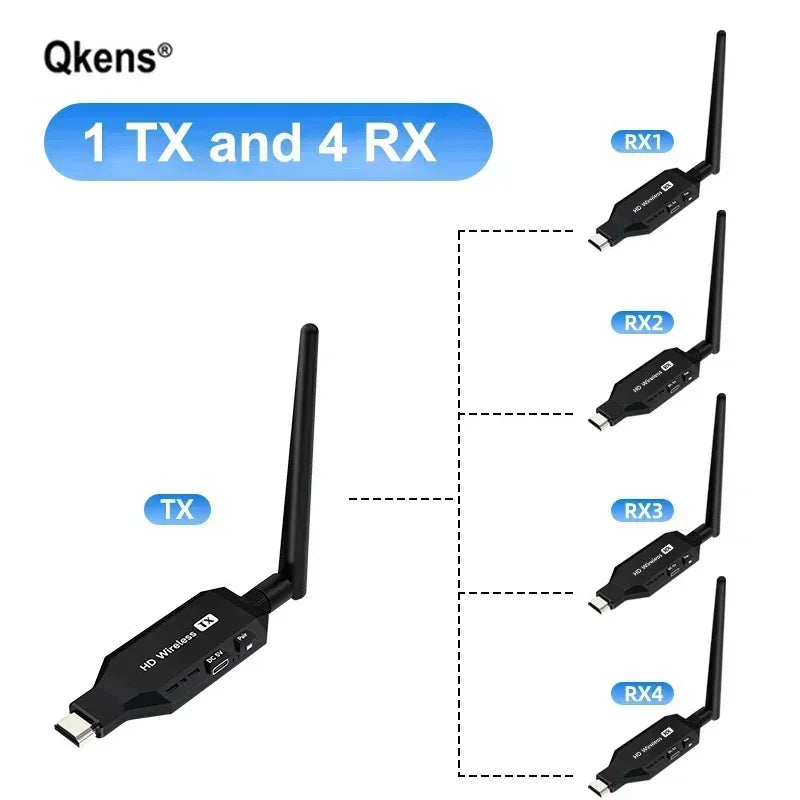 50m Wireless HDMI Extender – Transmitter & Receiver