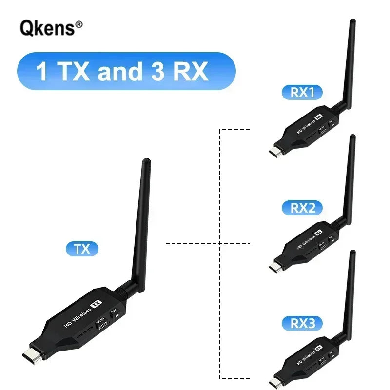 50m Wireless HDMI Extender – Transmitter & Receiver