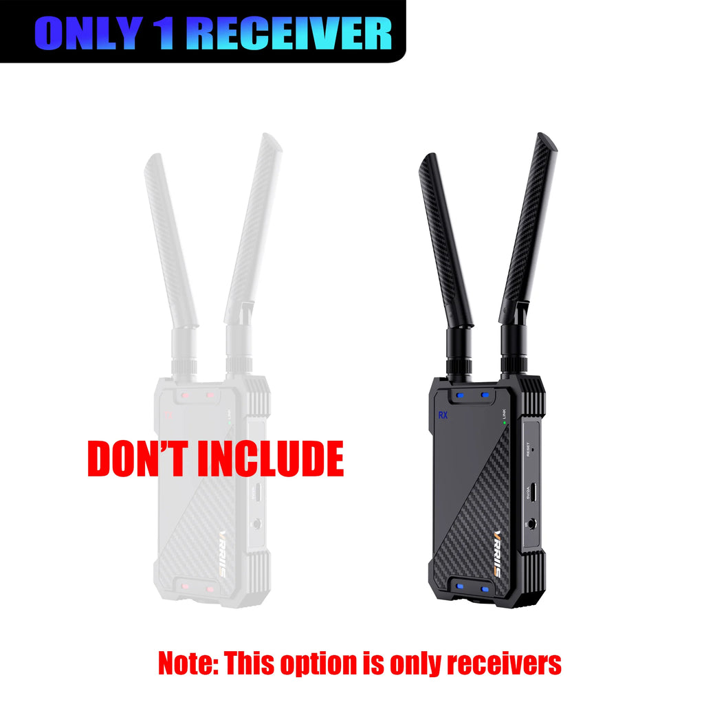 VRRIIS WL081 Wireless HDMI Transmitter & Receiver