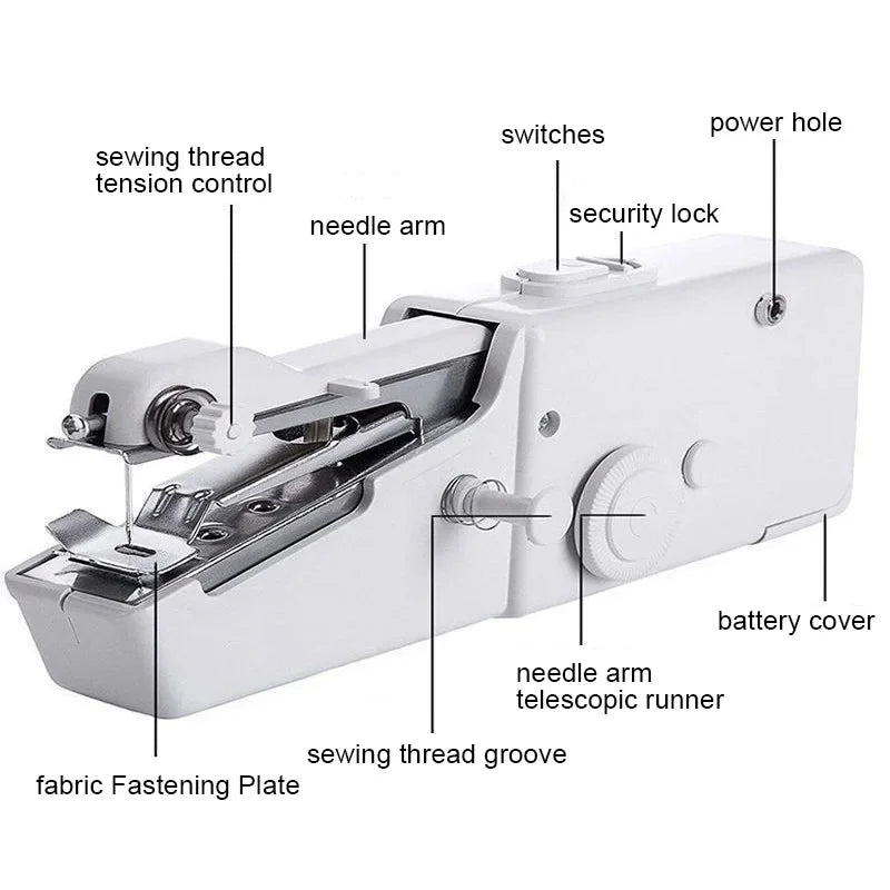 Portable Handheld Sewing Machine – Battery-Powered Mini Machine for Quick Repairs
